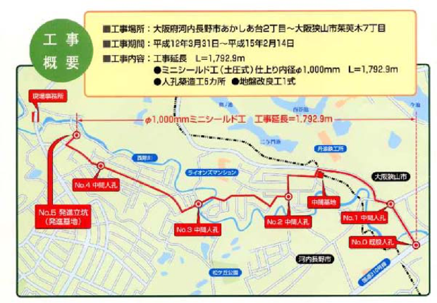 工事概要