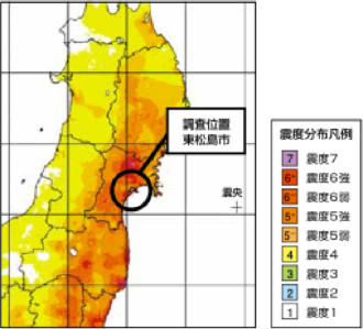 現場調査レポート