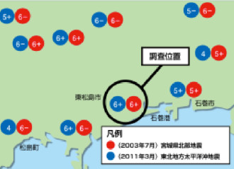 震度分布図(東松島市周辺)